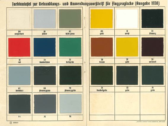 German WW2 Luftwaffe RLM Paint Colours: A Guide for Scale Modelers