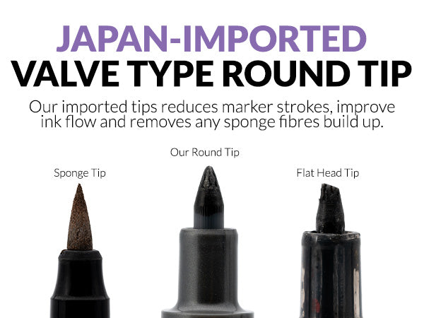 Gaahleri Metallic Marker – Red Copper (Set Of 2)