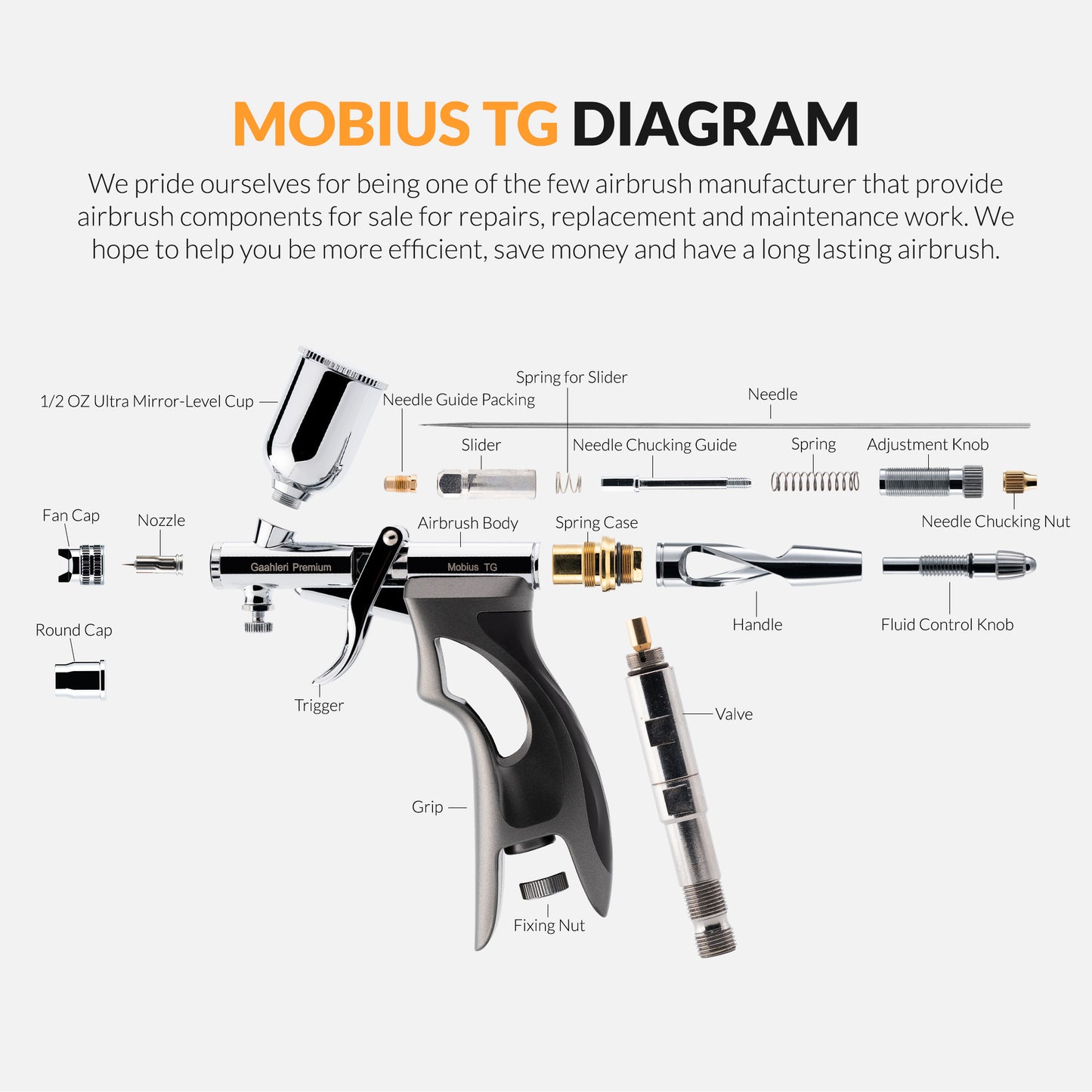 Gaahleri Premium Series GHPM Mobius TG 0.5 mm