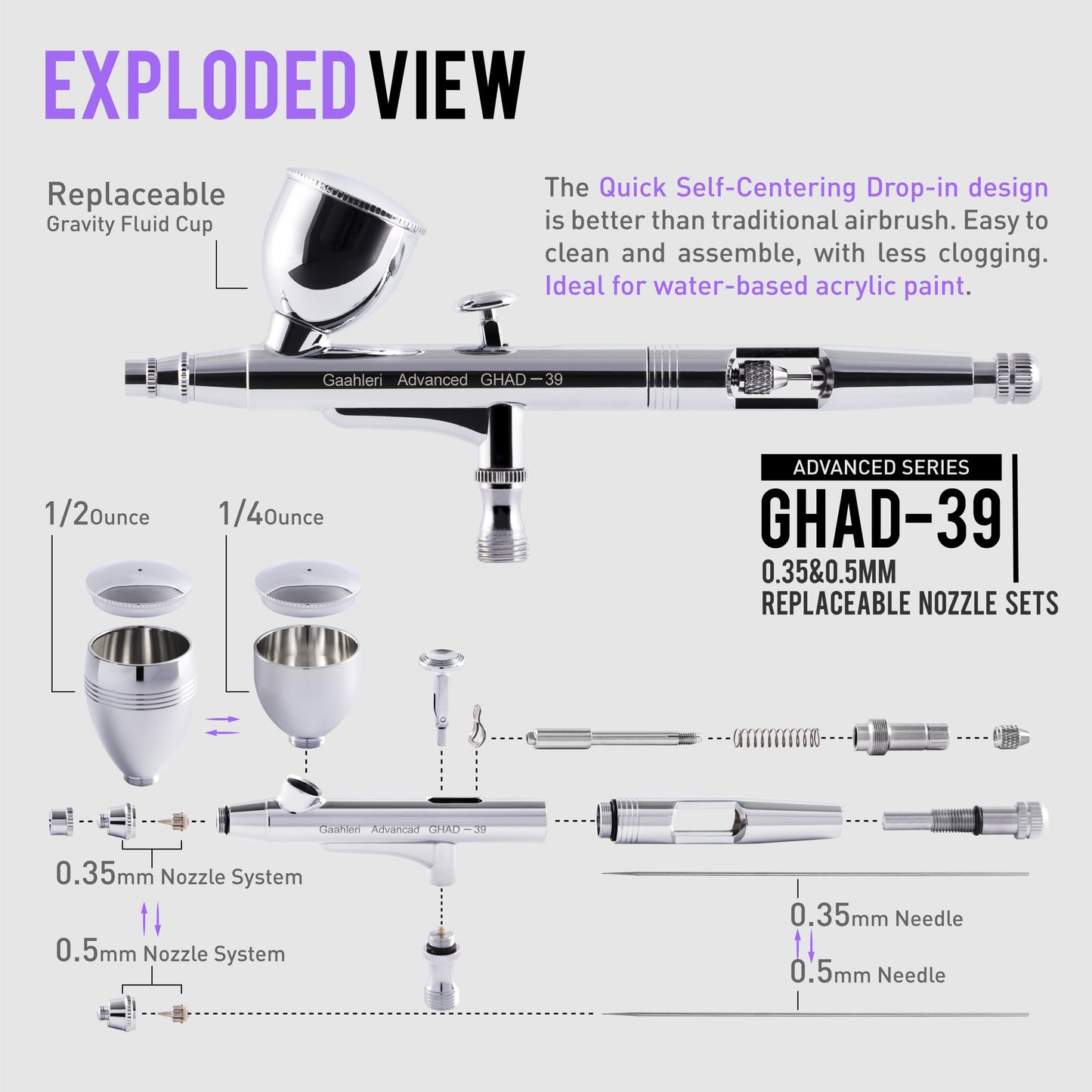 Gaahleri GHAD‑39 Dual‑Action Airbrush Kit