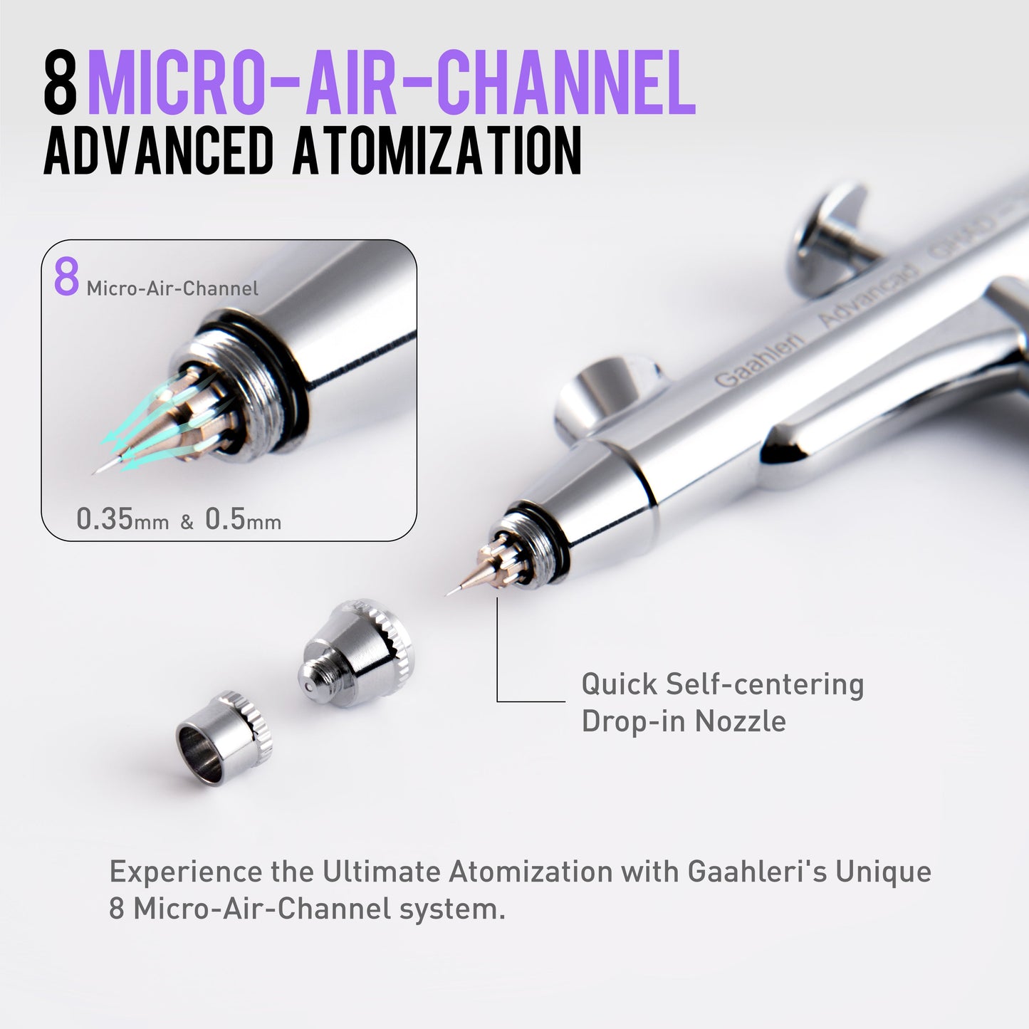 Gaahleri GHAD‑39 Dual‑Action Airbrush Kit
