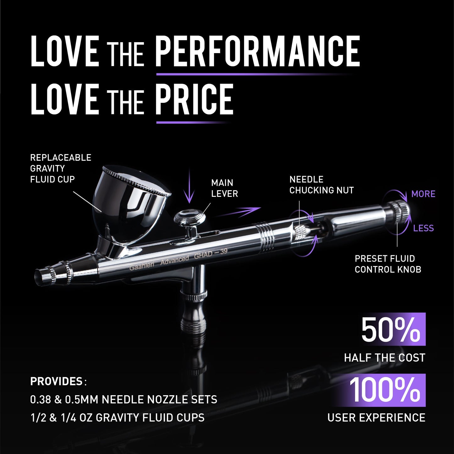 Gaahleri GHAD‑39 Dual‑Action Airbrush Kit