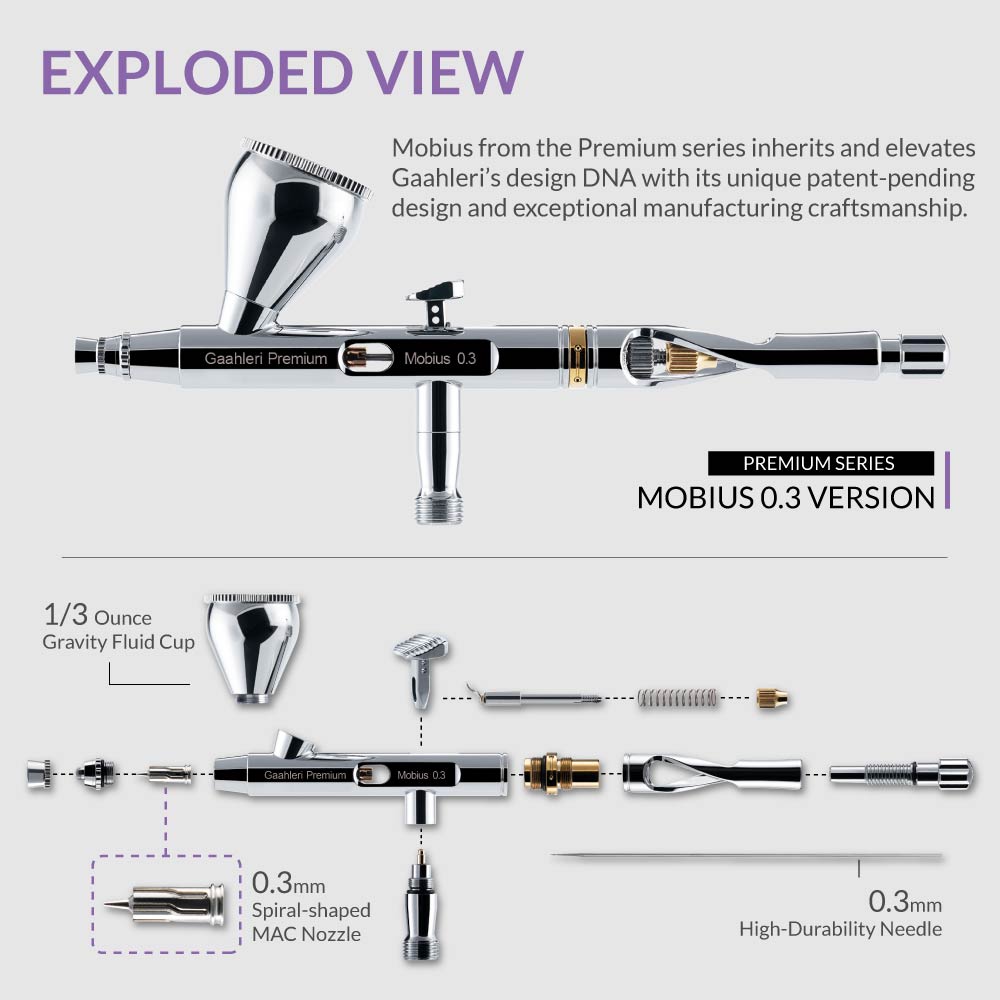 Gaahleri Premium Series GHPM‑Mobius 0.3 mm