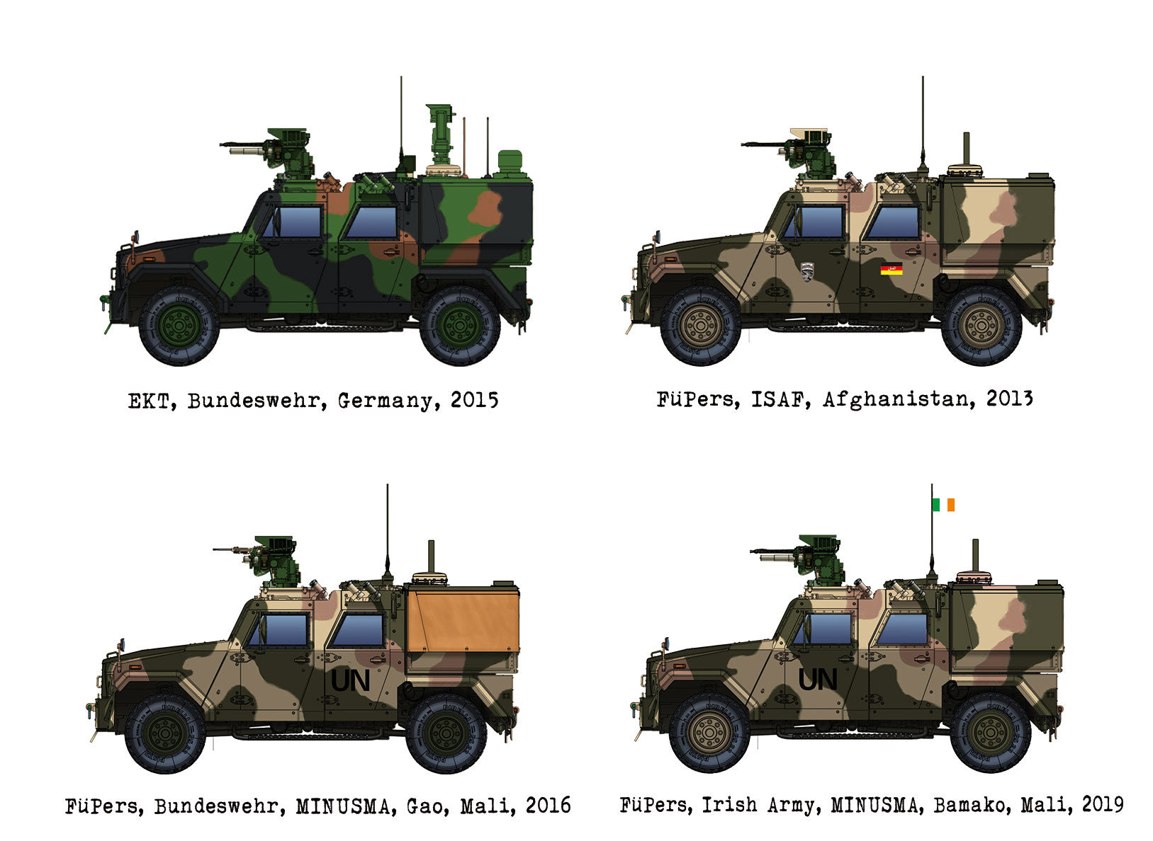 Das Werk 1/35 GFF Eagle IV EKT (Einsatz-Kamera-Trupp) / FuPers (Fuhrungspersonal) 2013 military model kit paint and decal options