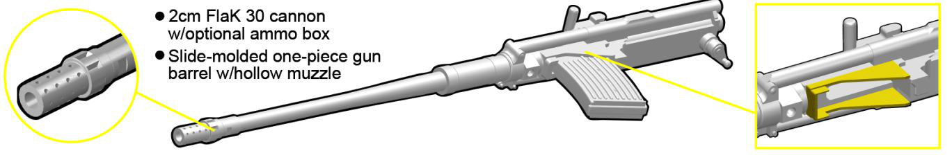 Das Werk  1/35 German 2 cm Flak 30