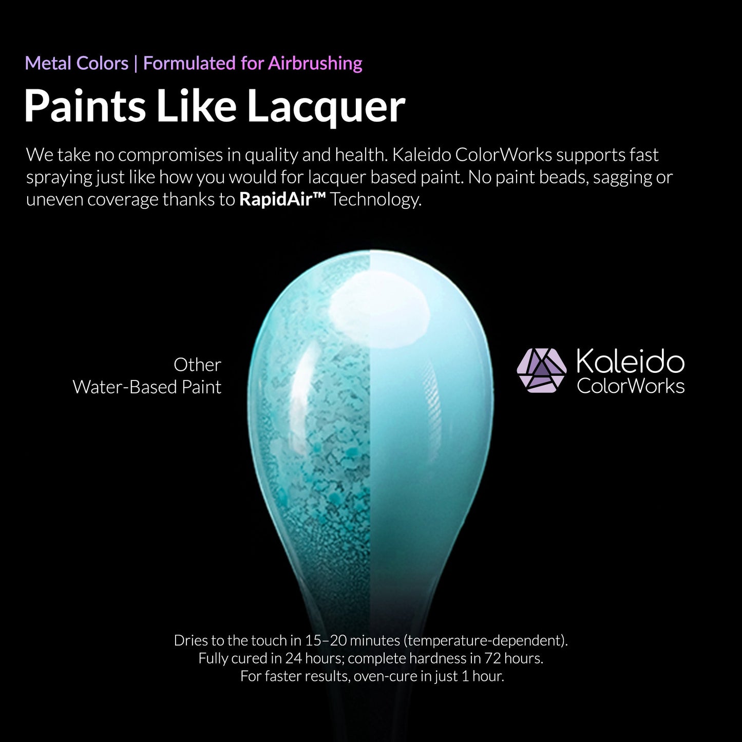 Kaleido Colourworks KM007 Aluminium 20 ml – Water-Based Metallic Acrylic Airbrush Paint