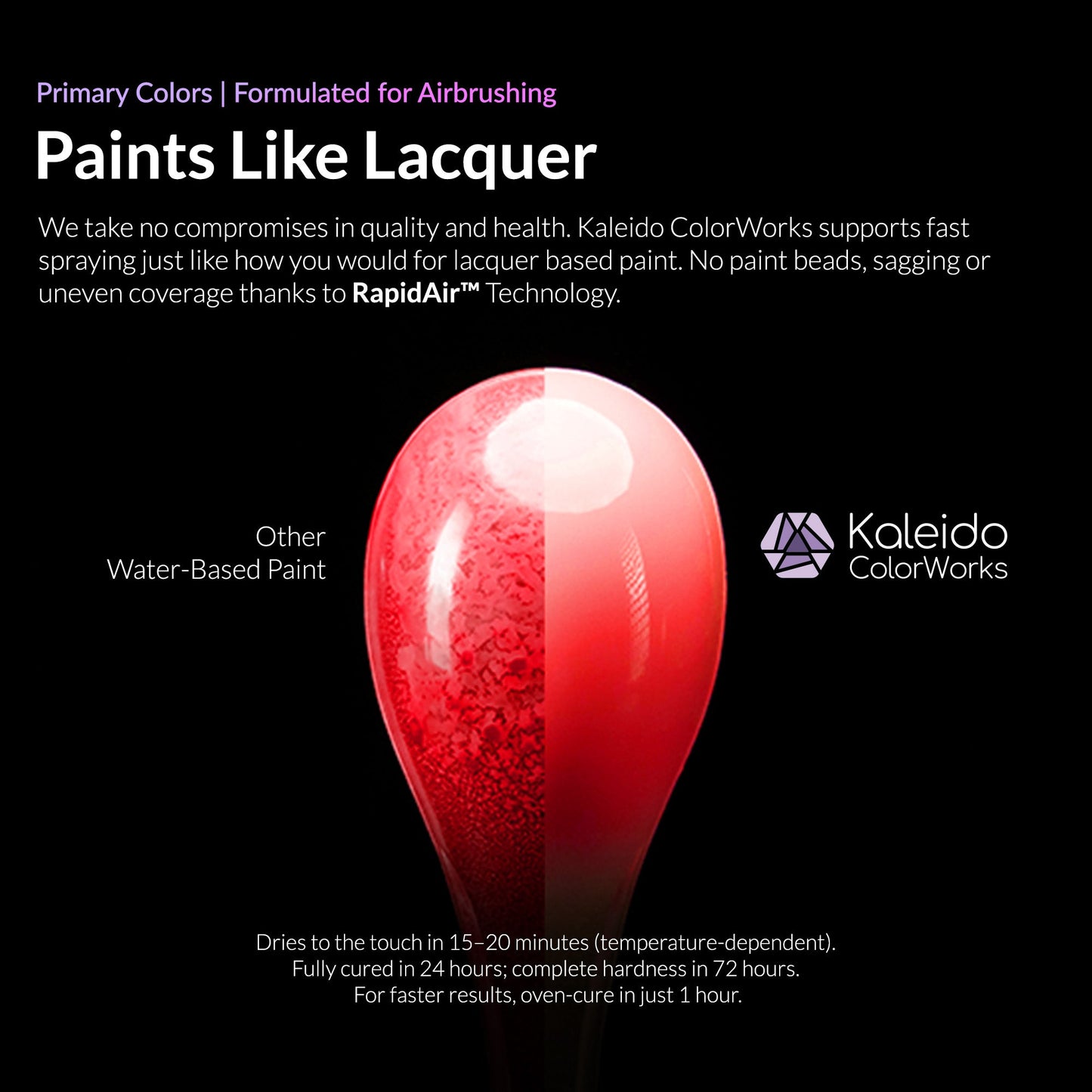 Kaleido Colorworks K015 Violet 20 ml – Water-Based Acrylic Airbrush Paint