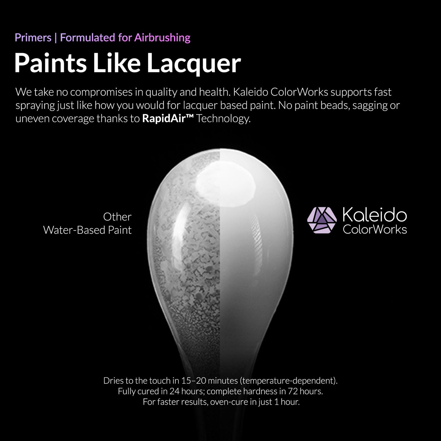 Kaleido Colorworks KP204 Gloss Black Primer 210 ml – Water-Based High-Gloss Model Primer
