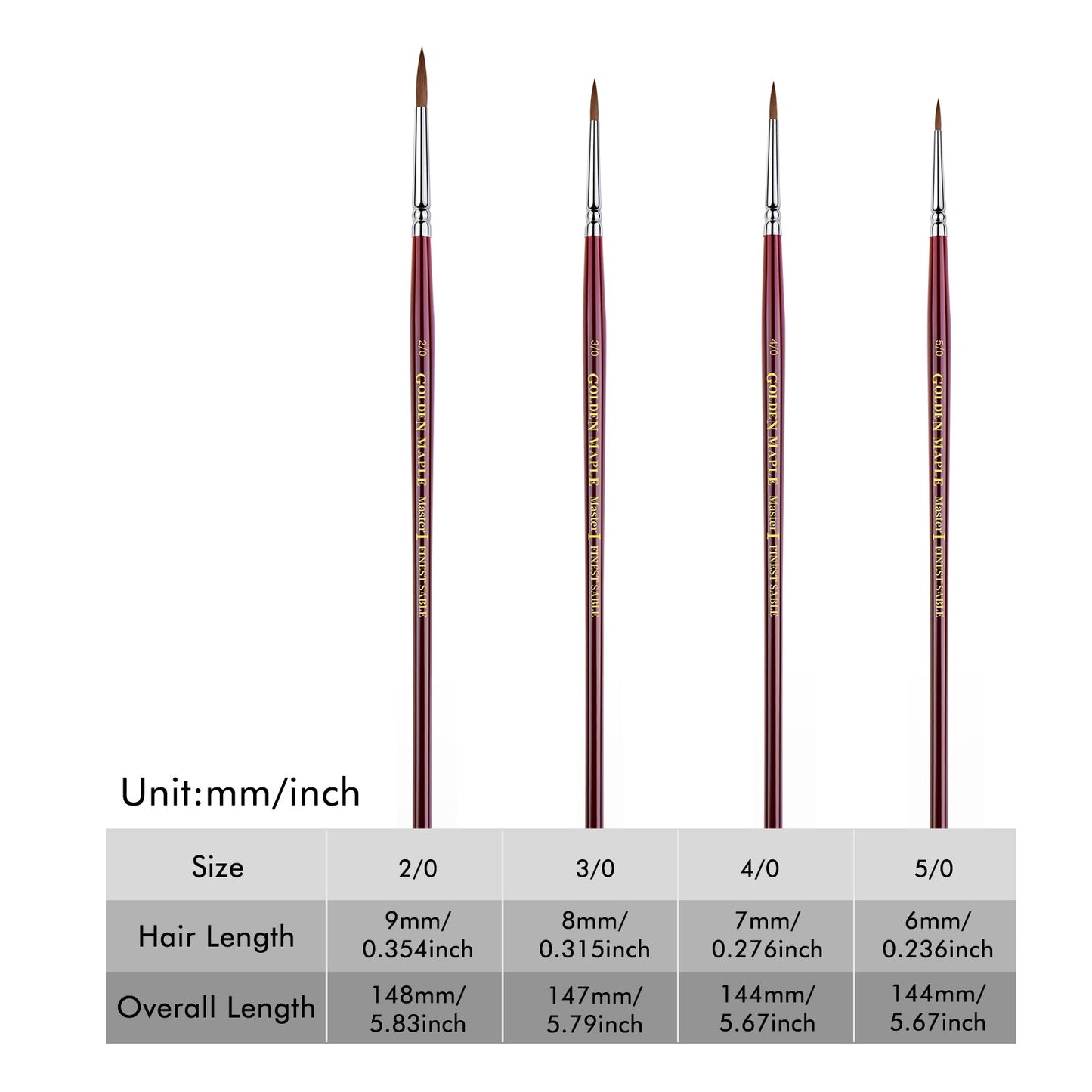 Golden Maple Master Ⅰ: 4pcs Kolinsky Sable Miniature Detail Brush Set