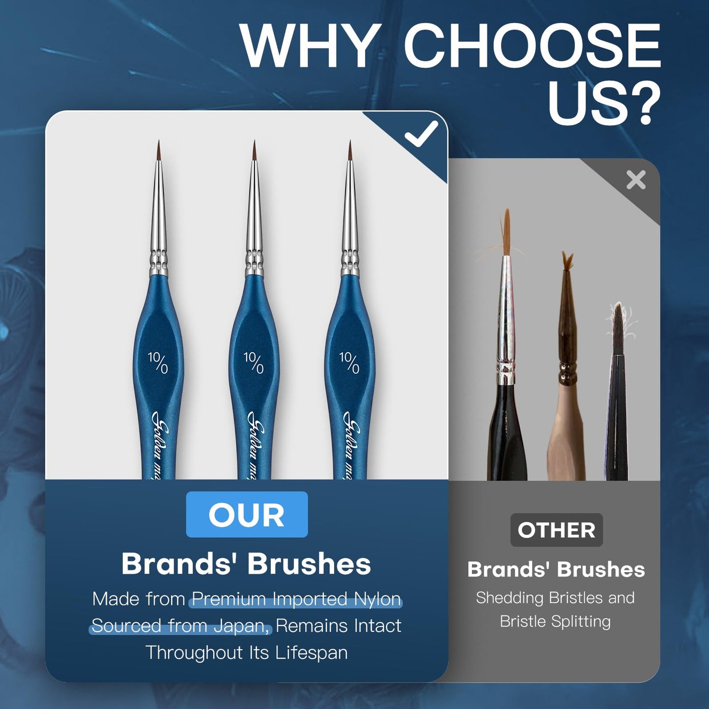 Golden Maple 6PCS 10/0 Extra Fine Detail Miniature Paint Brush Set