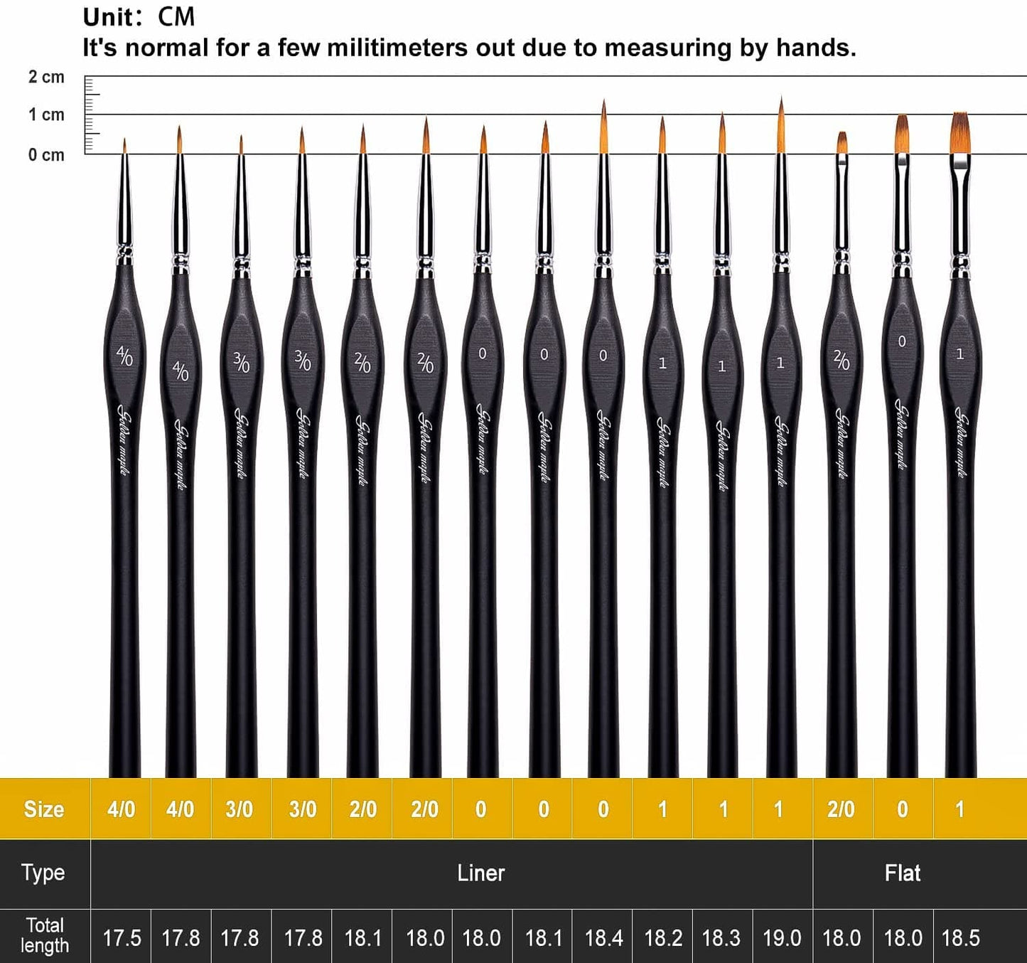 Golden Maple 15PCS Nylon Micro Detail Paint Brush Set Round/filberd/Flat Brush