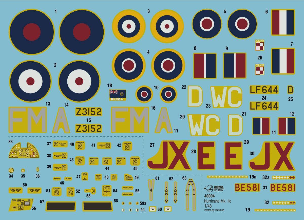 Arma Hobby 1/48 Hurricane MkIIc